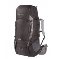 RUCSAC HERA GUIDE 55+15