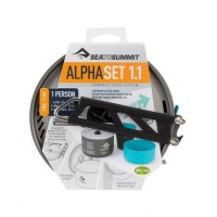 SET PENTRU GATIT ALPHA SET 1.1